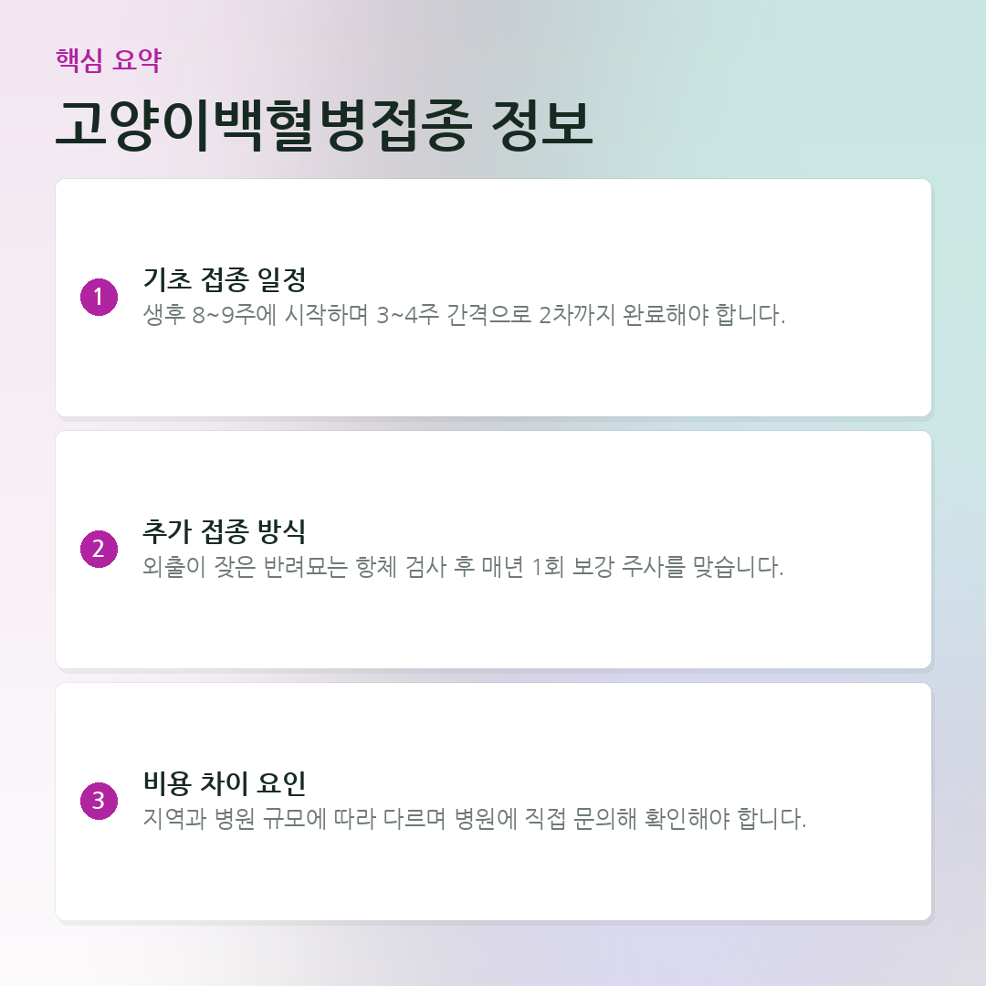 고양이백혈병접종 정보 요약 카드