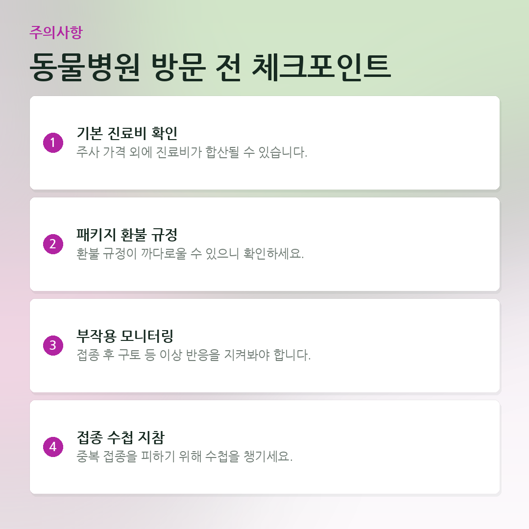 동물병원 방문 전 체크포인트 요약 카드