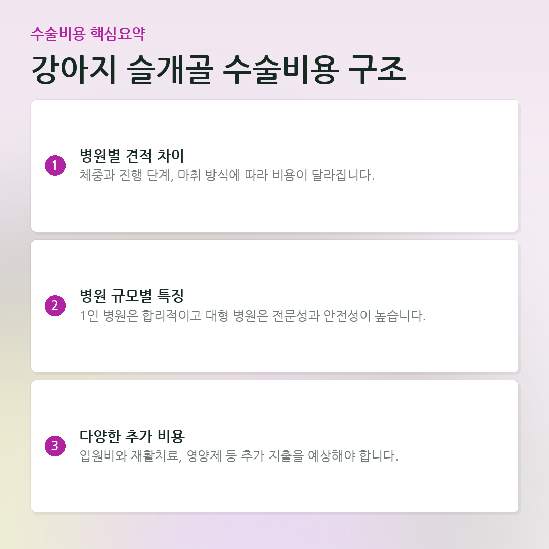 강아지 슬개골 수술비용 구조 요약 카드