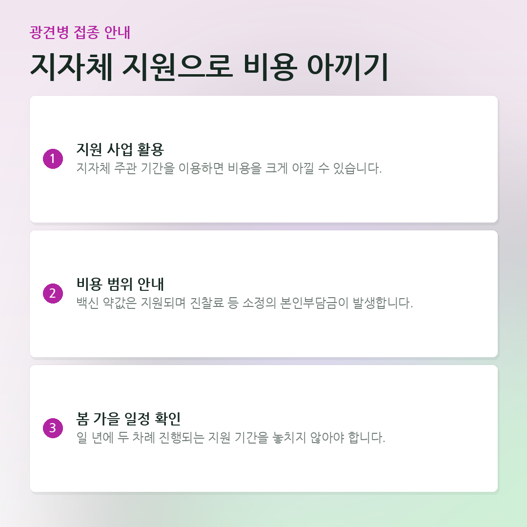 지자체 지원으로 비용 아끼기 요약 카드