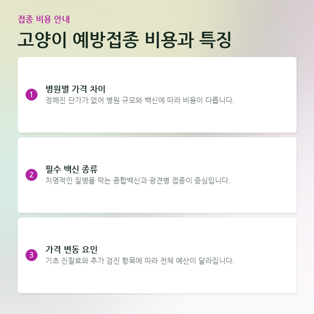 고양이 예방접종 비용과 특징 요약 카드