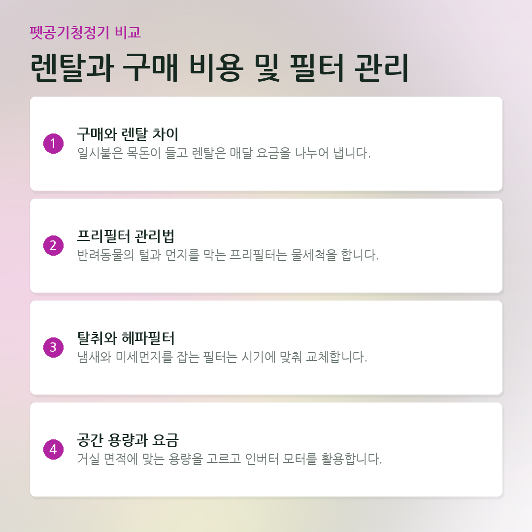 렌탈과 구매 비용 및 필터 관리 요약 카드