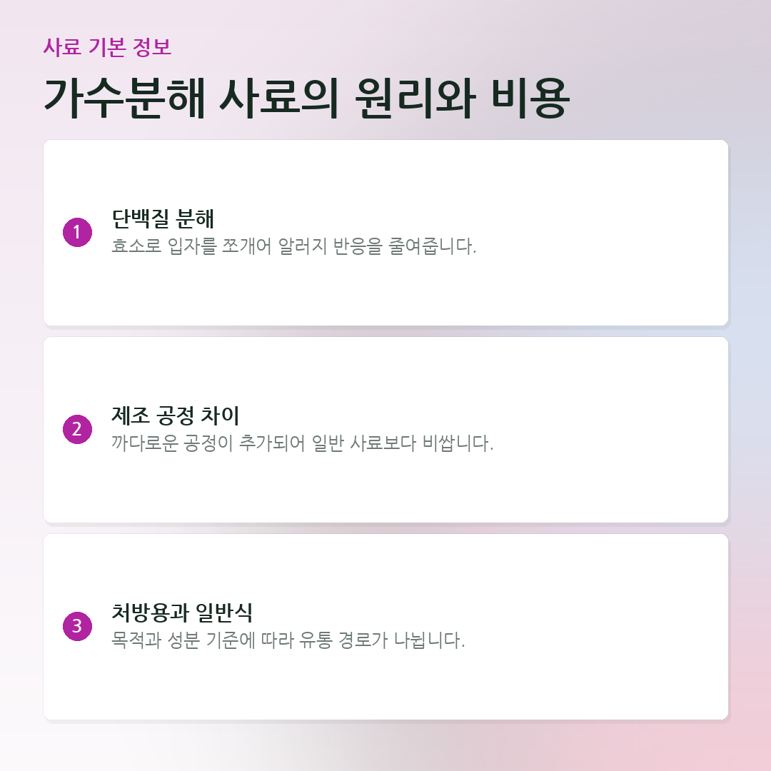 가수분해 사료의 원리와 비용 요약 카드