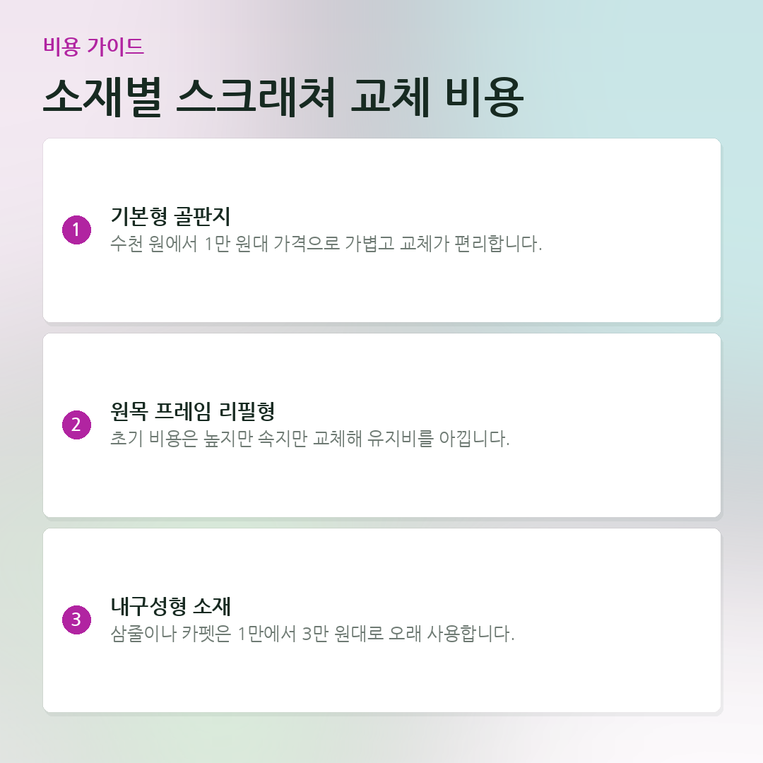 소재별 스크래쳐 교체 비용 요약 카드