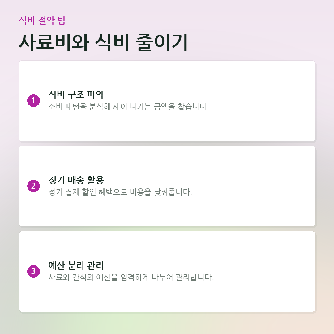 사료비와 식비 줄이기 요약 카드
