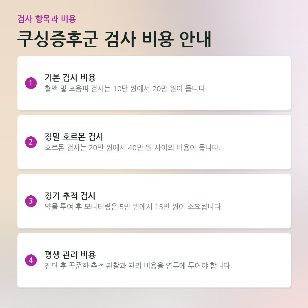 쿠싱증후군 검사 비용 안내 요약 카드