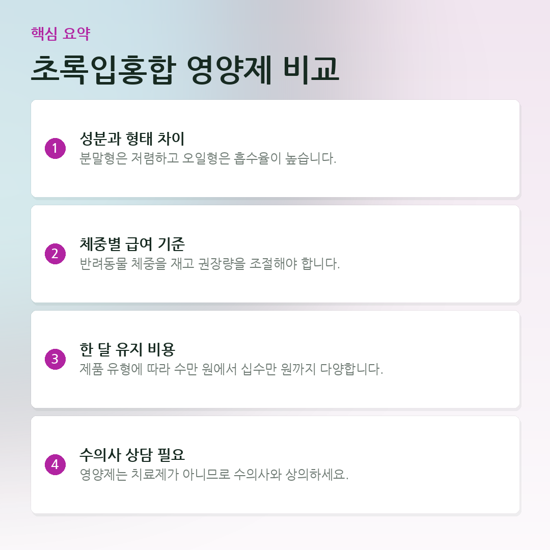 초록입홍합 영양제 비교 요약 카드