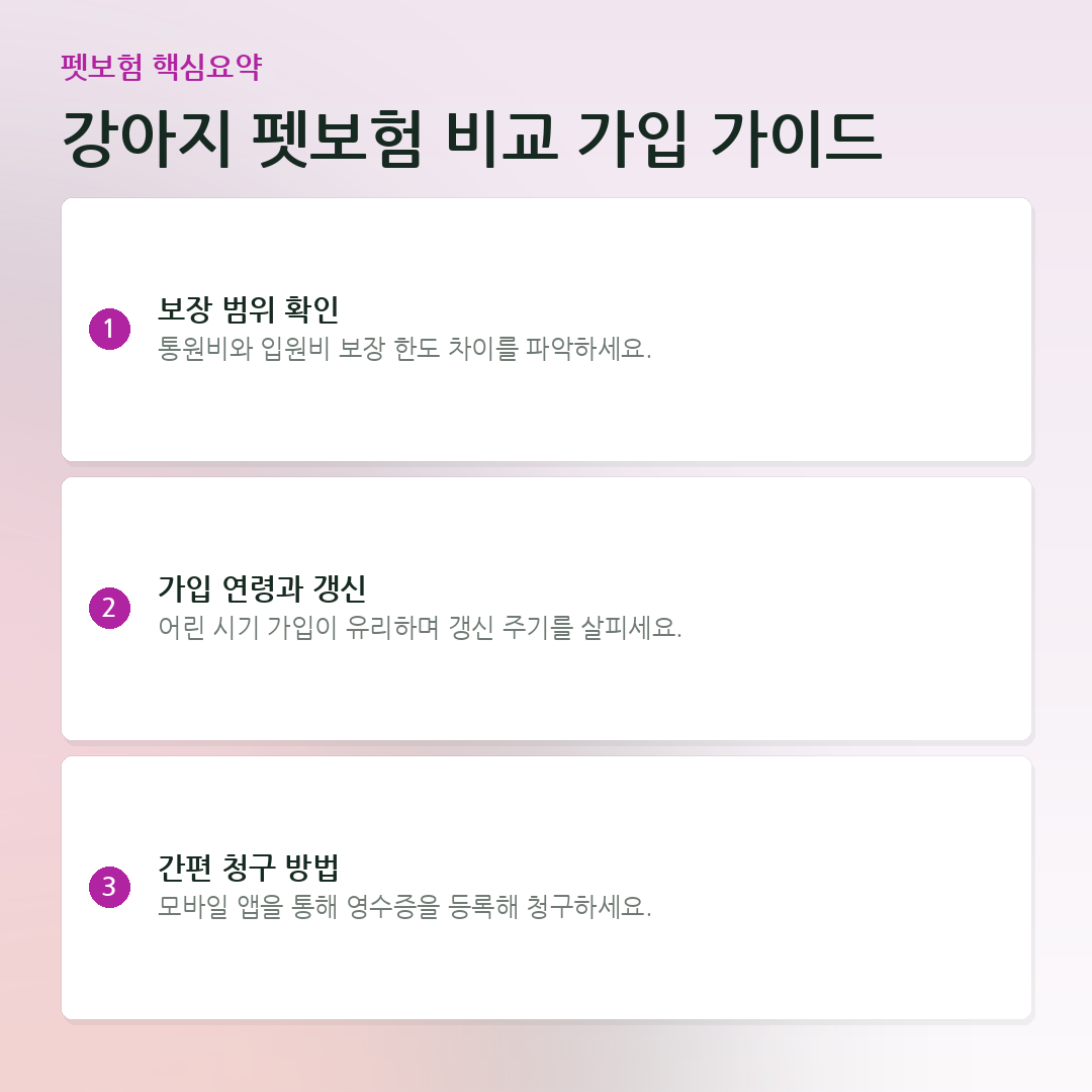 강아지 펫보험 비교 가입 가이드 요약 카드