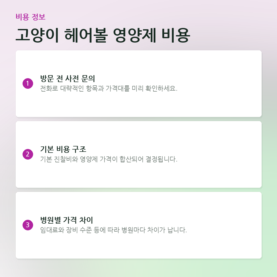 고양이 헤어볼 영양제 비용 요약 카드