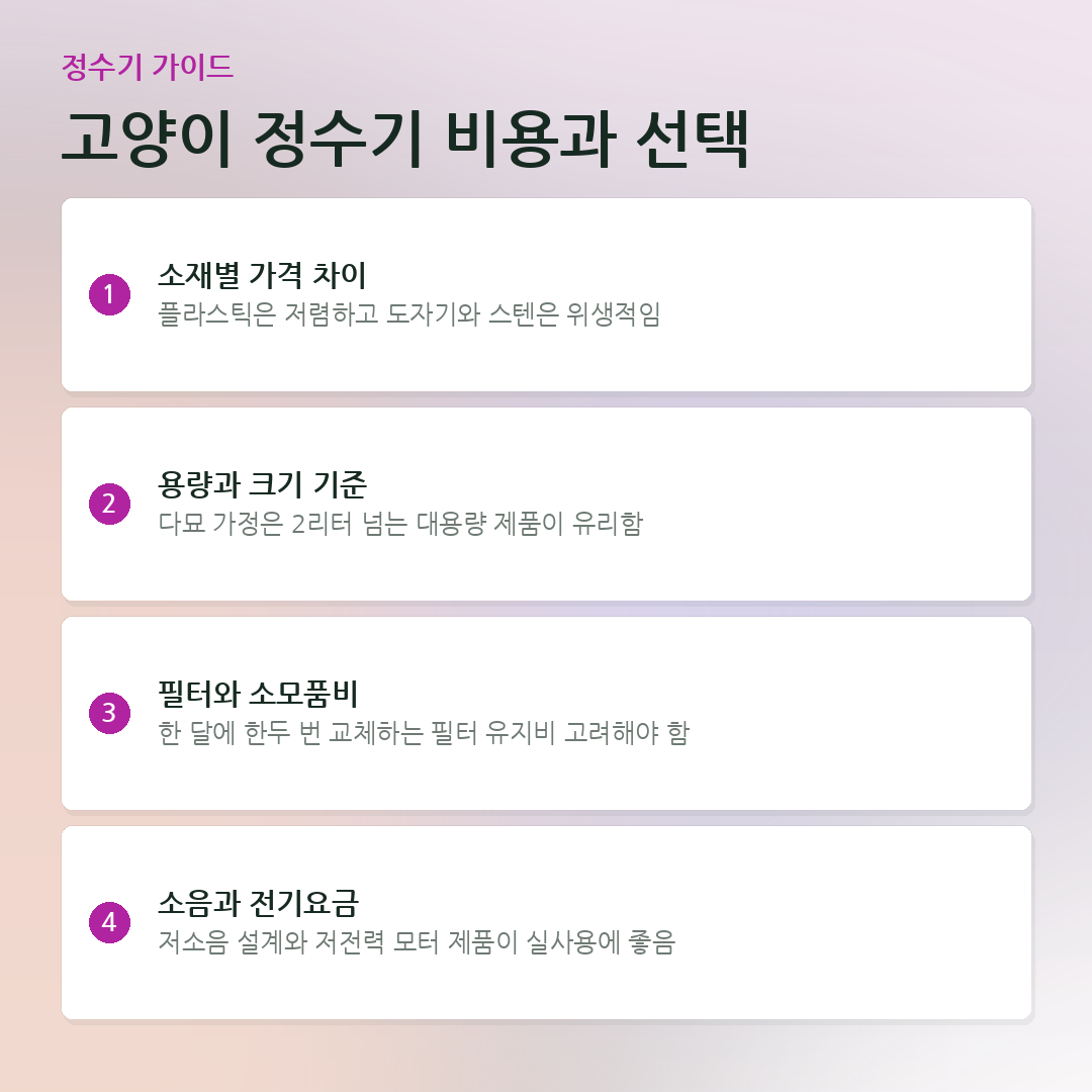 고양이 정수기 비용과 선택 요약 카드