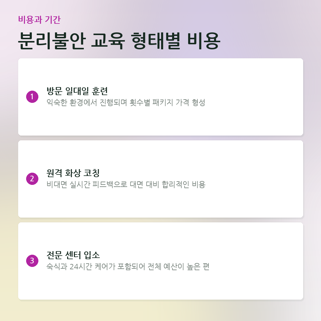 분리불안 교육 형태별 비용 요약 카드