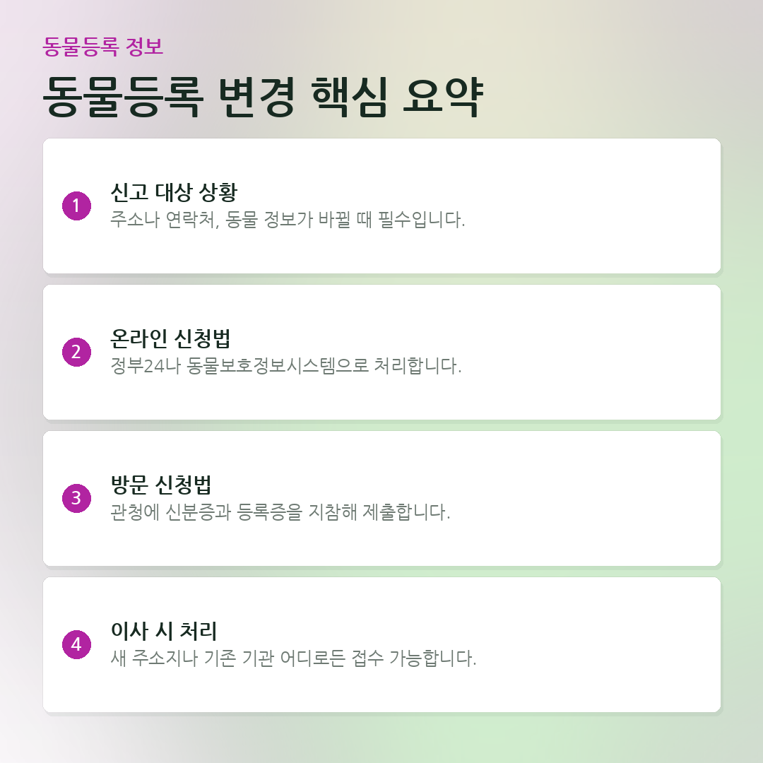 동물등록 변경 핵심 요약 요약 카드