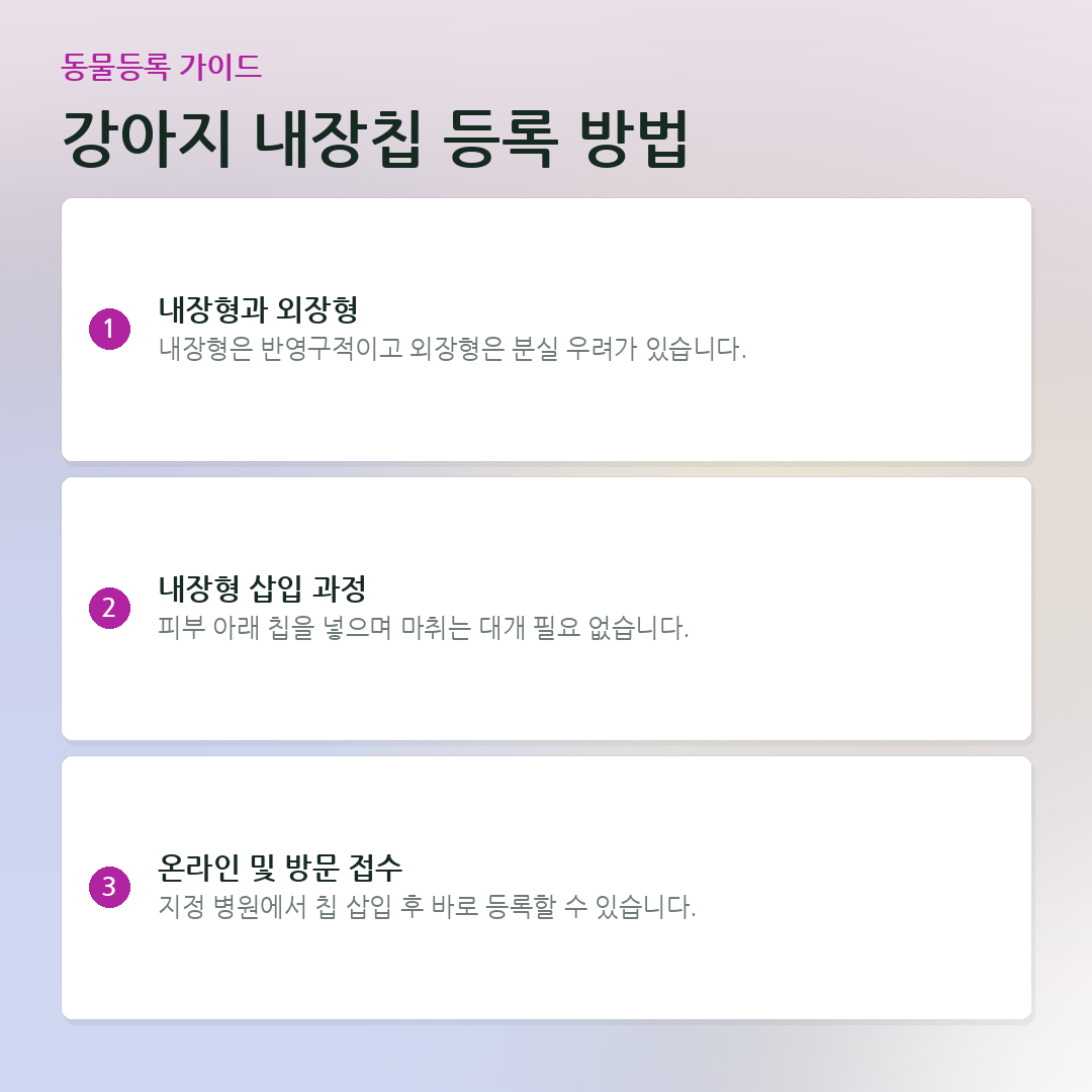 강아지 내장칩 등록 방법 요약 카드