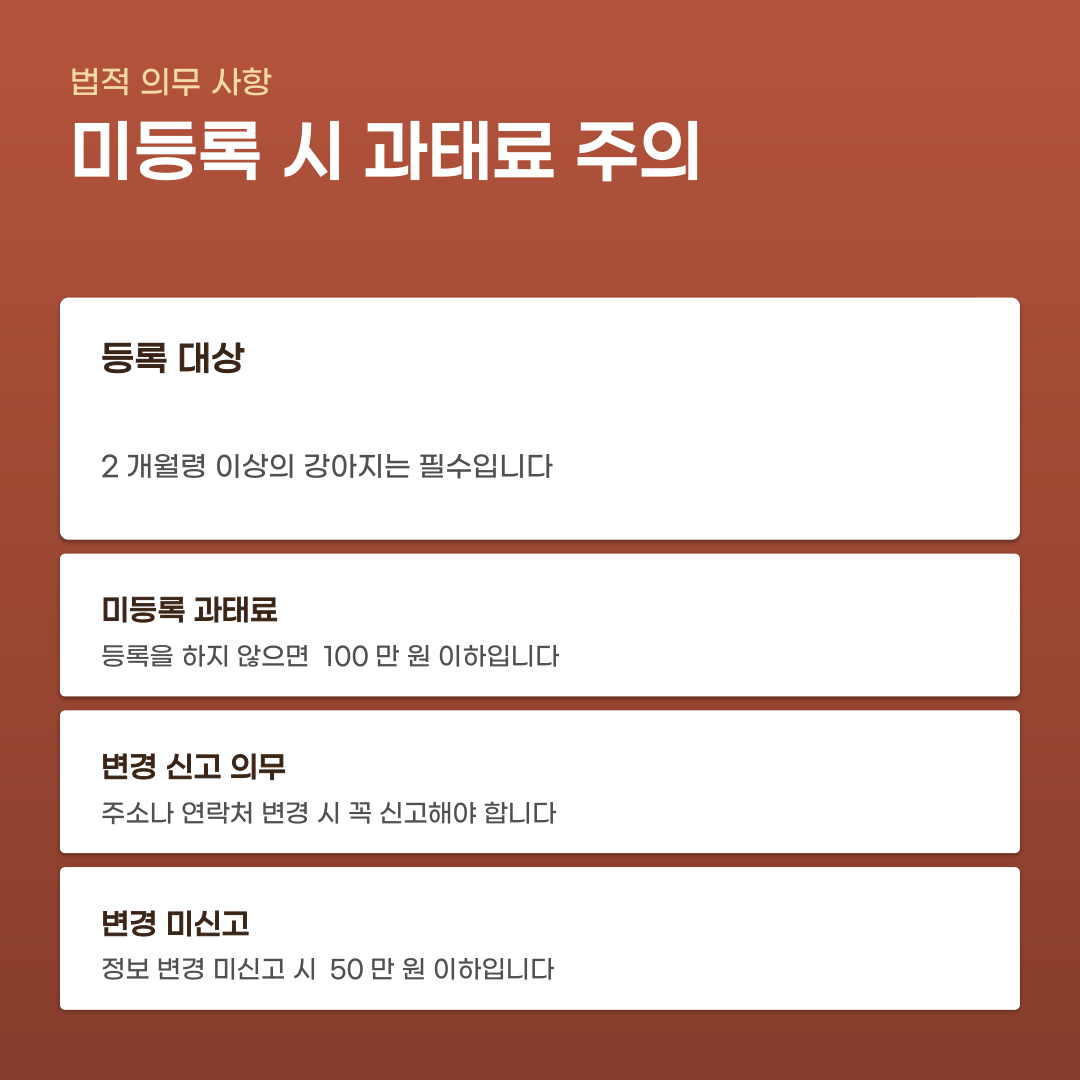 반려동물 등록비용 항목 및 결제 방법