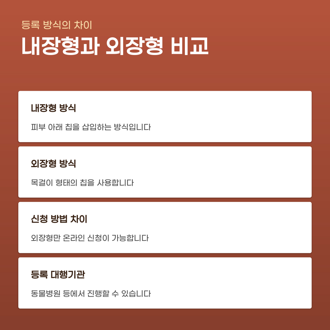 펫보험 반려동물 등록정보 조회 신청부터 발급까지의 과정