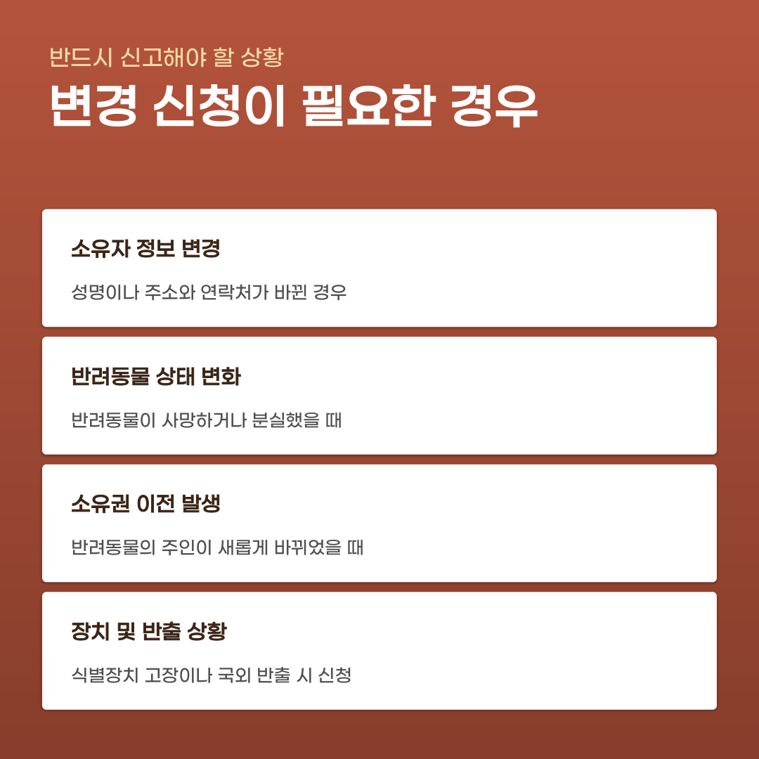 동물등록 변경신청 시 과태료가 발생하는 경우