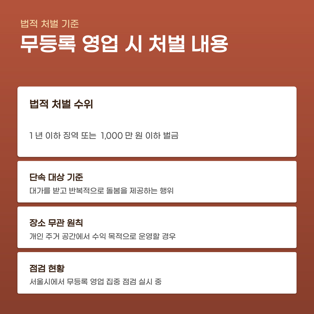 무등록 펫시팅 처벌 수위, 등록 절차 확인부터 신고 방법까지