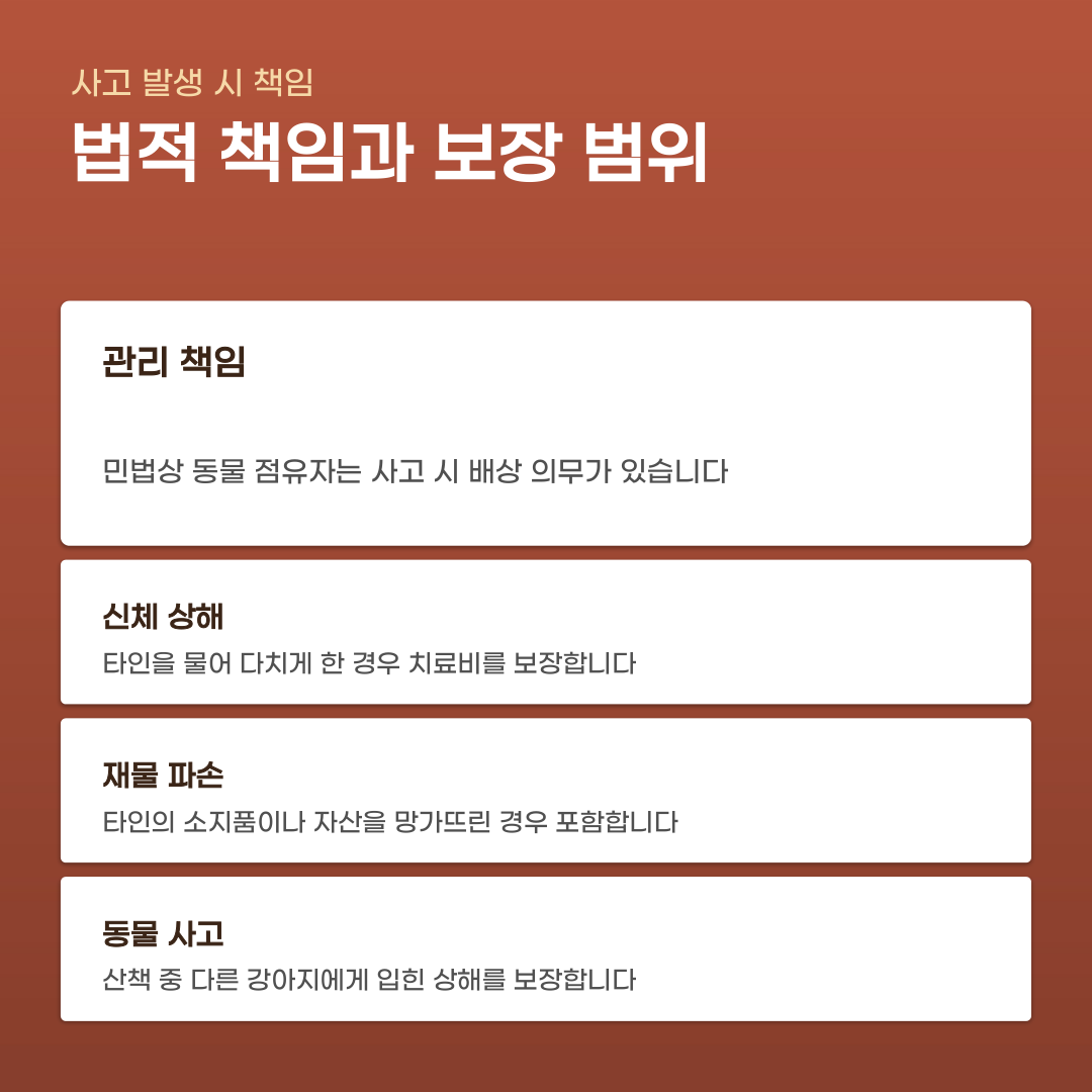 반려견 산책 배상책임 보험 돌발 행동이 우려될 때